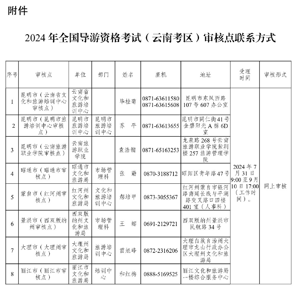 eb64a2ade3edbac8ef5c5ff650949861_240729shdlxfs.jpg